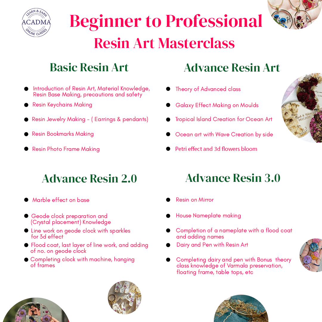 Resin Selling Tips